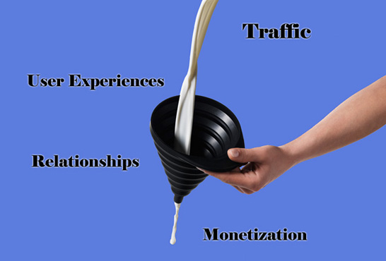 The Online Funnel - Part I